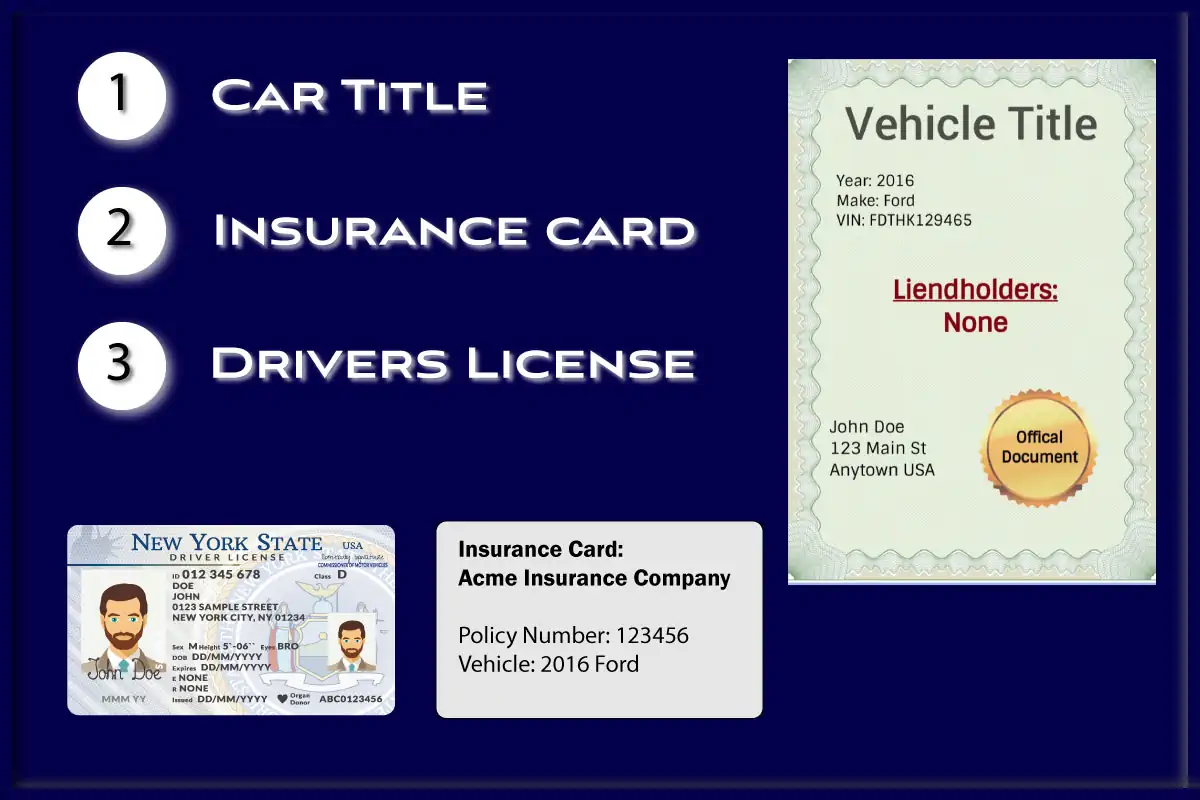 Car Title, Drivers License, and vehicle Insurance Card