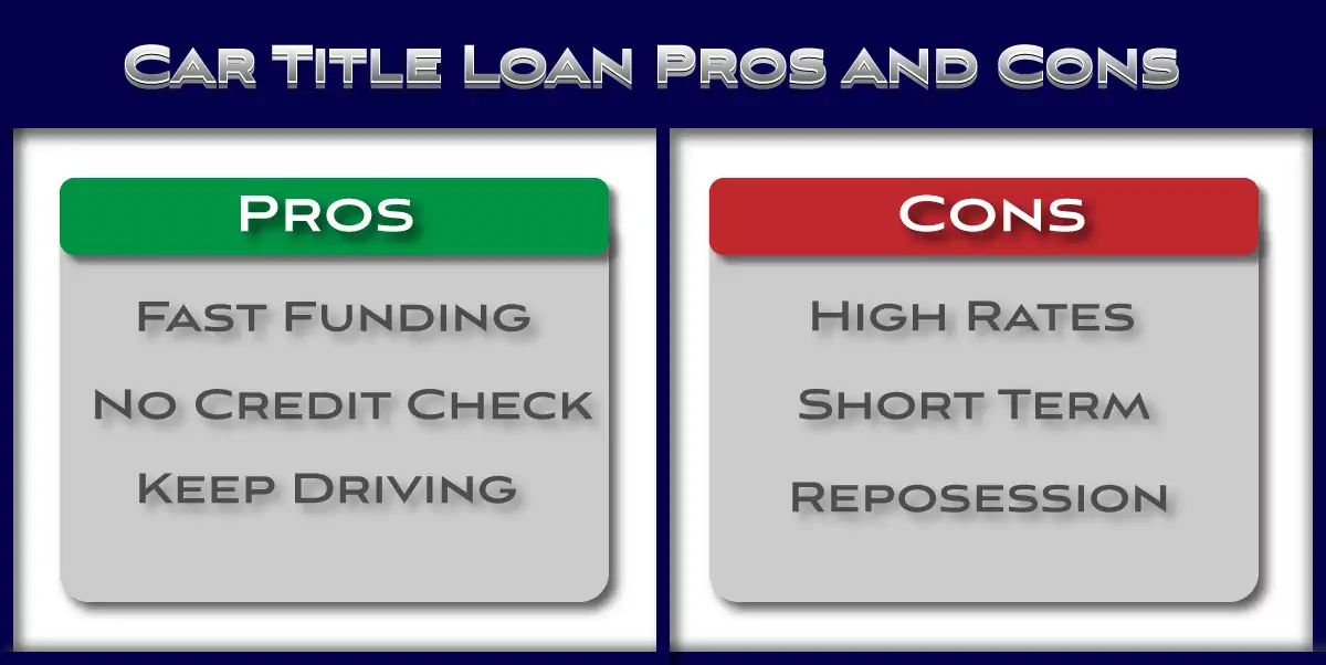 Car-Title-Loan-Pros-and-Cons
