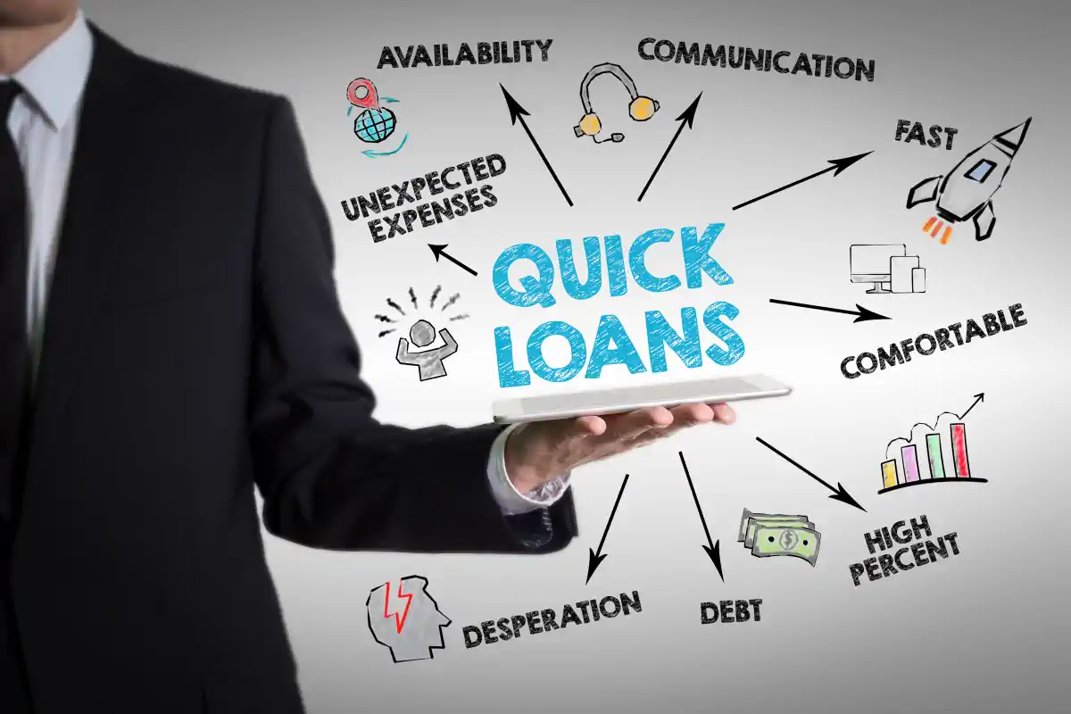 Fast Loans - Car Title Loans