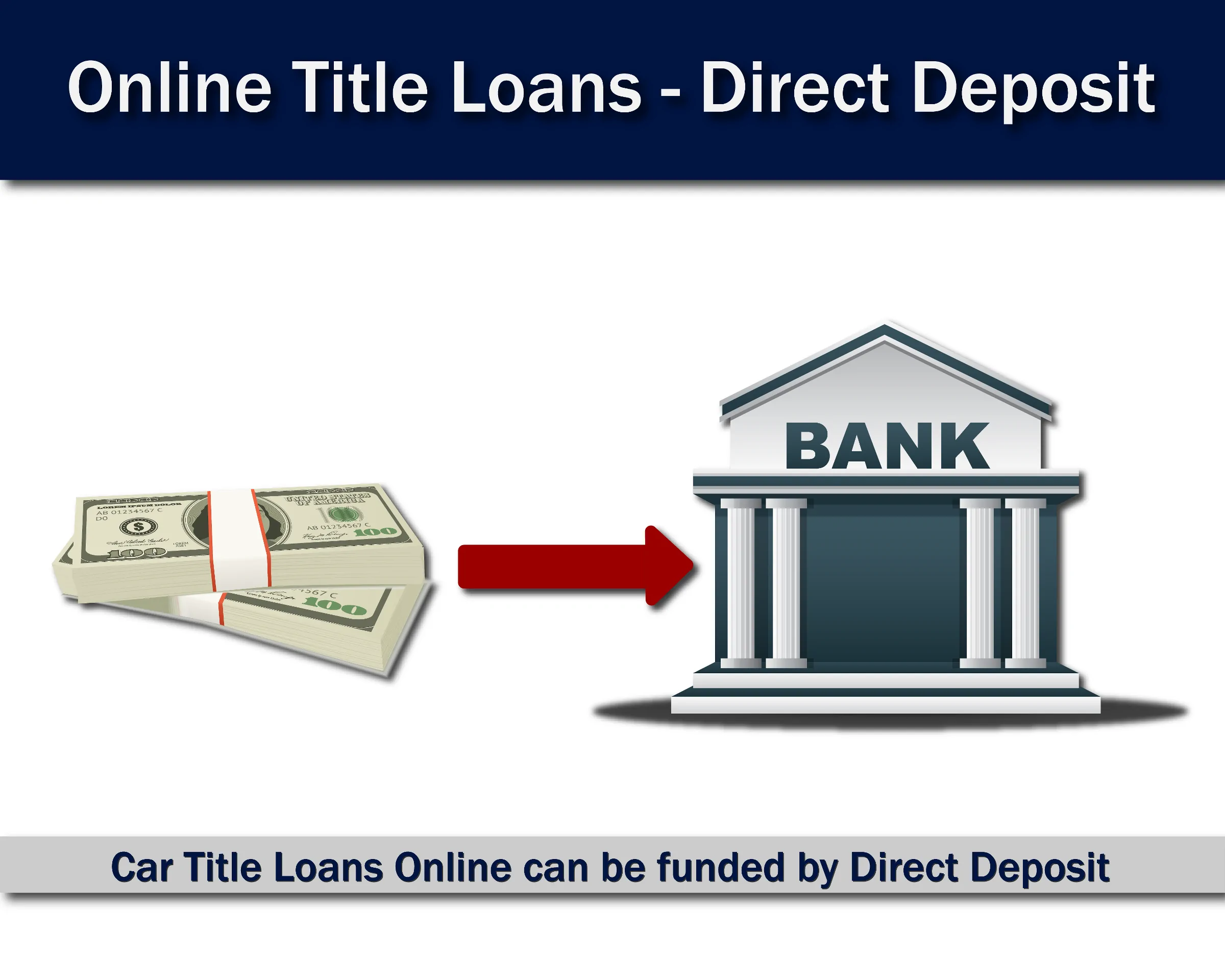 Online title loans funded by direct deposit