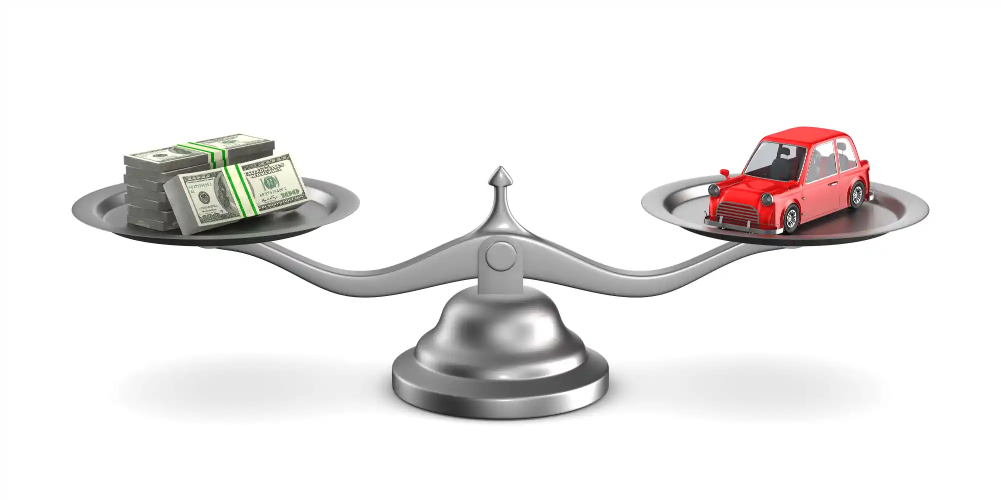 Car title loan candidate scale