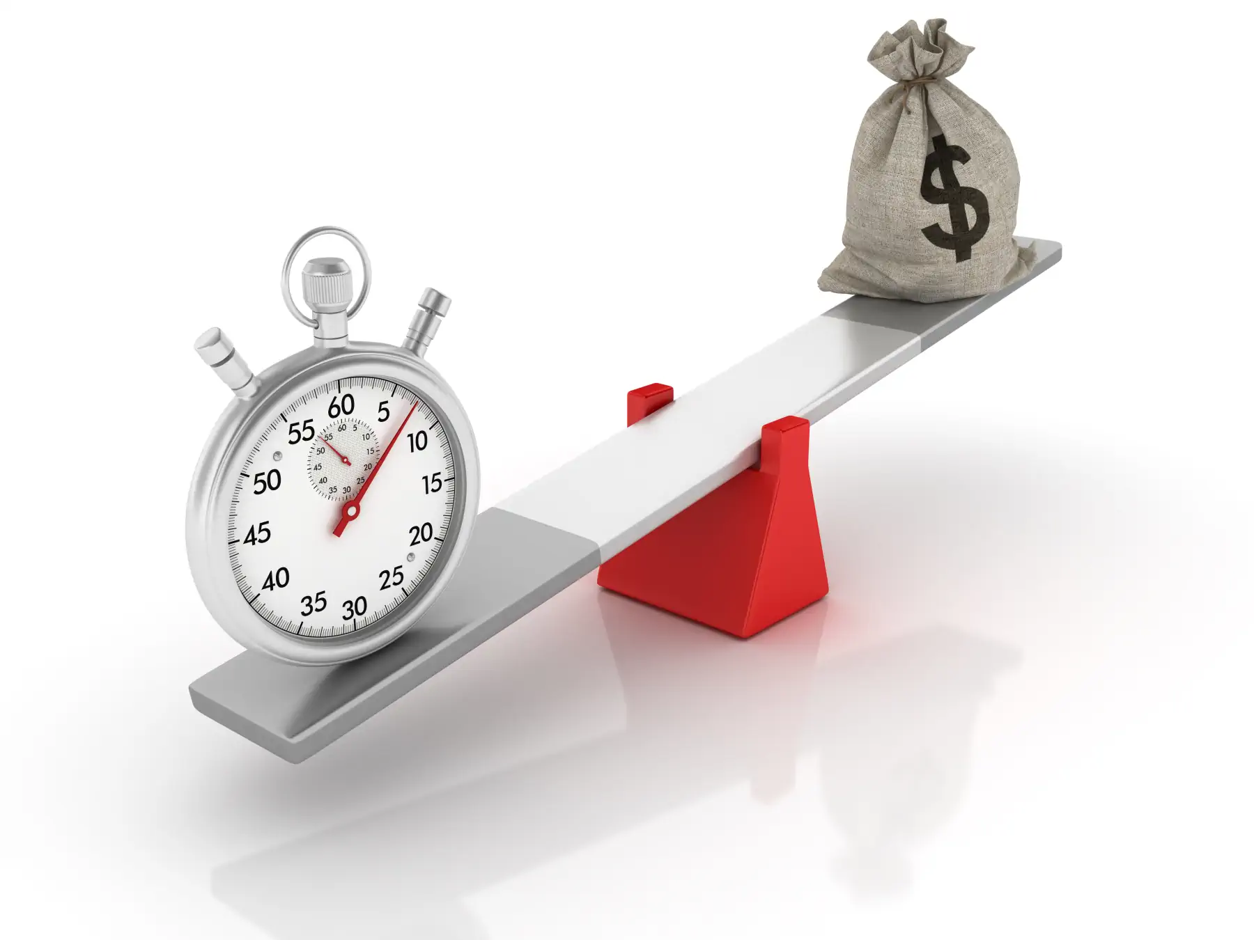 Time vs Cash