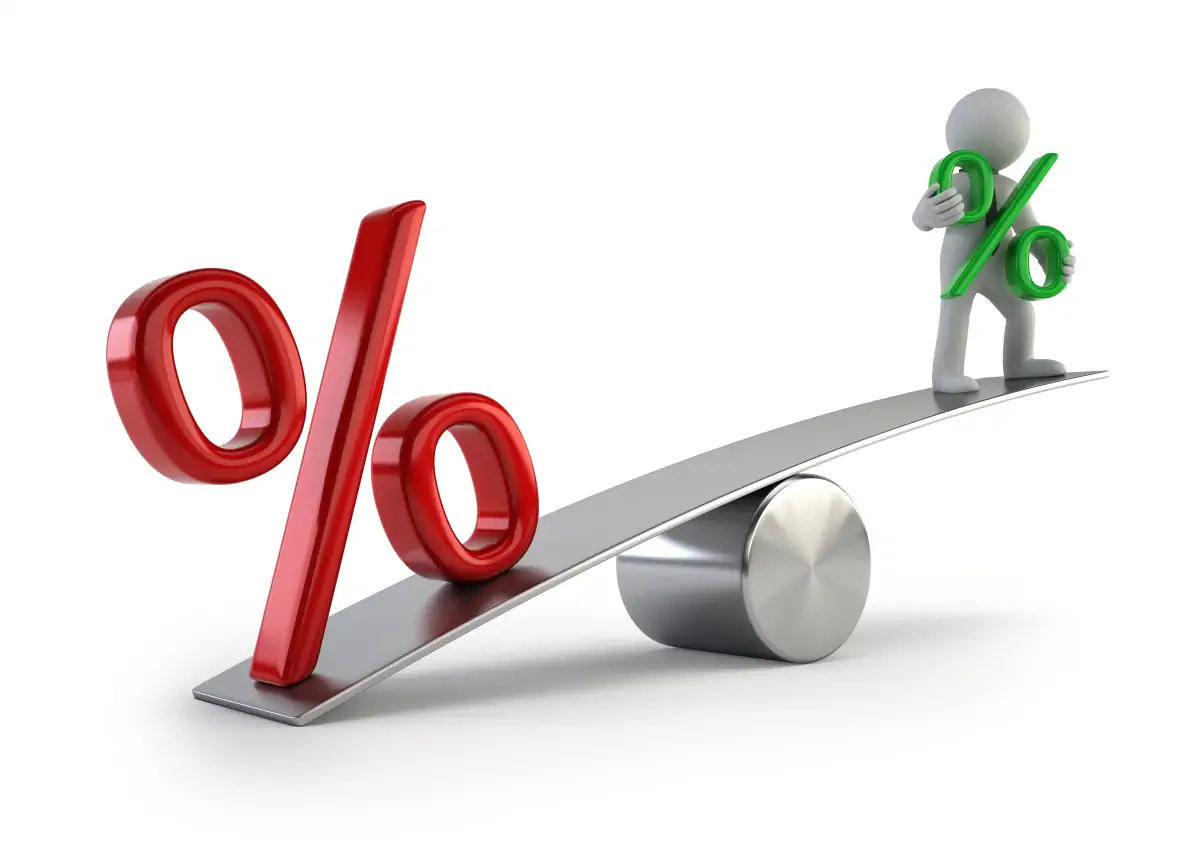 Interest Rates affect Total Loan Costs