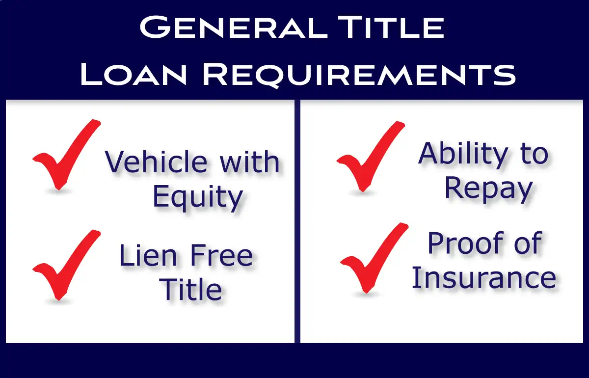 General Title Loan Requirements are not difficult to meet