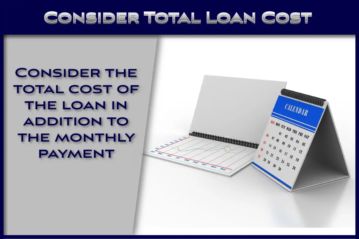 Calendar next to costs graph - consider total loan cost.