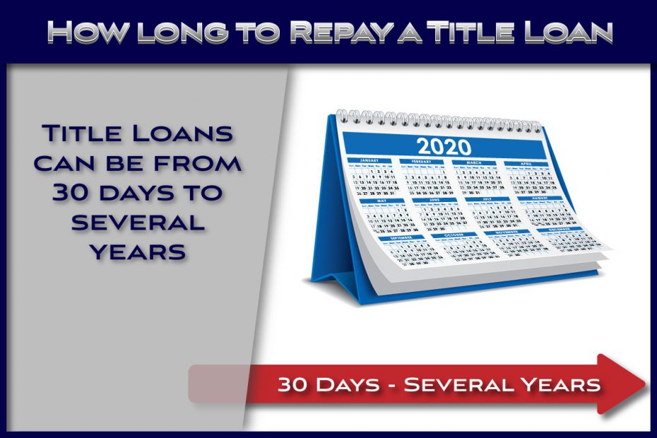 How Long to Repay Title Loan