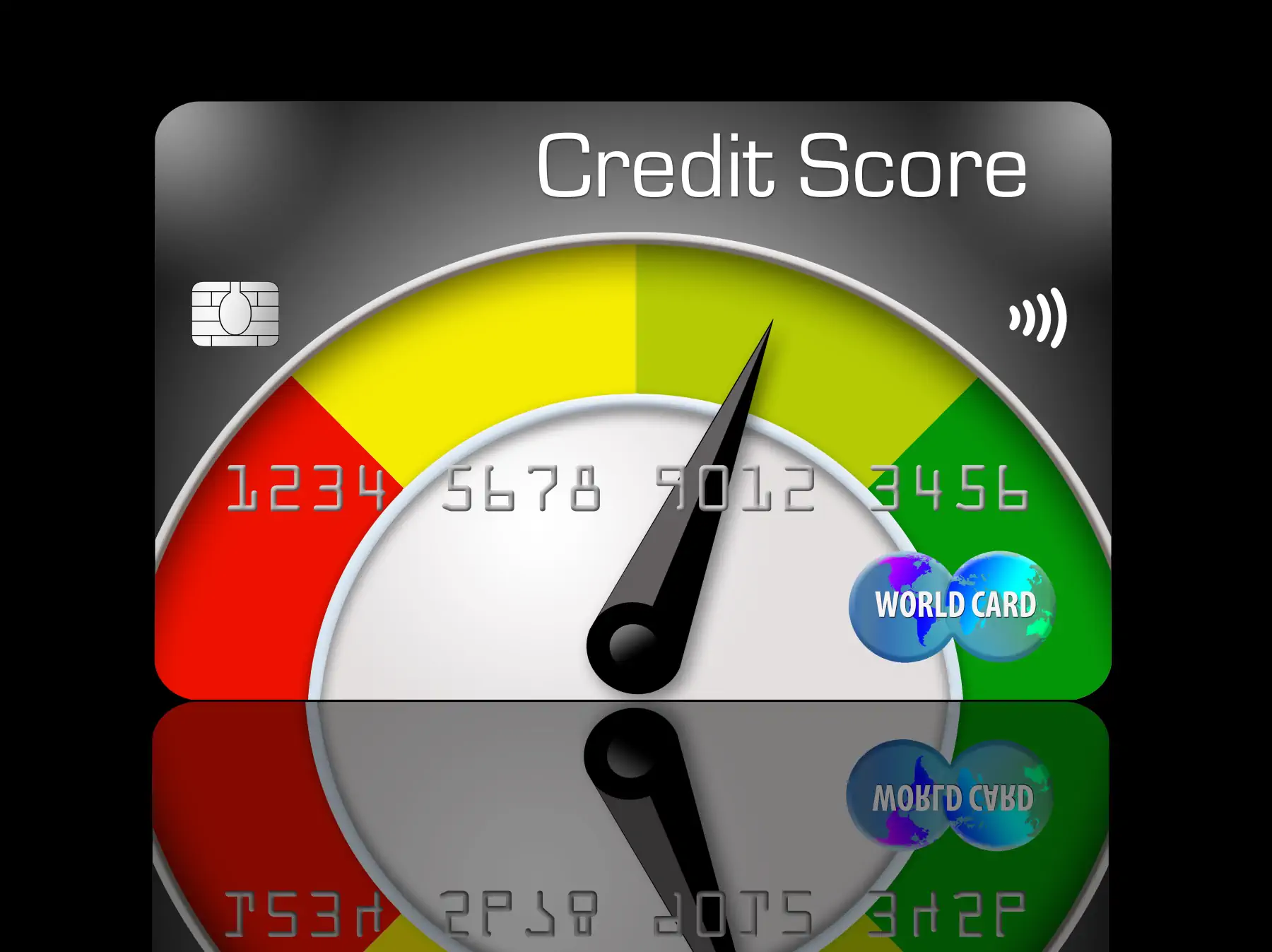 Credit Card with score dial