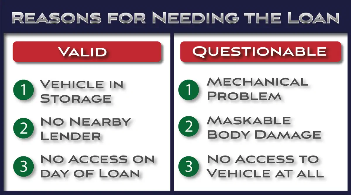 Reasons for needing a title loan without the car present