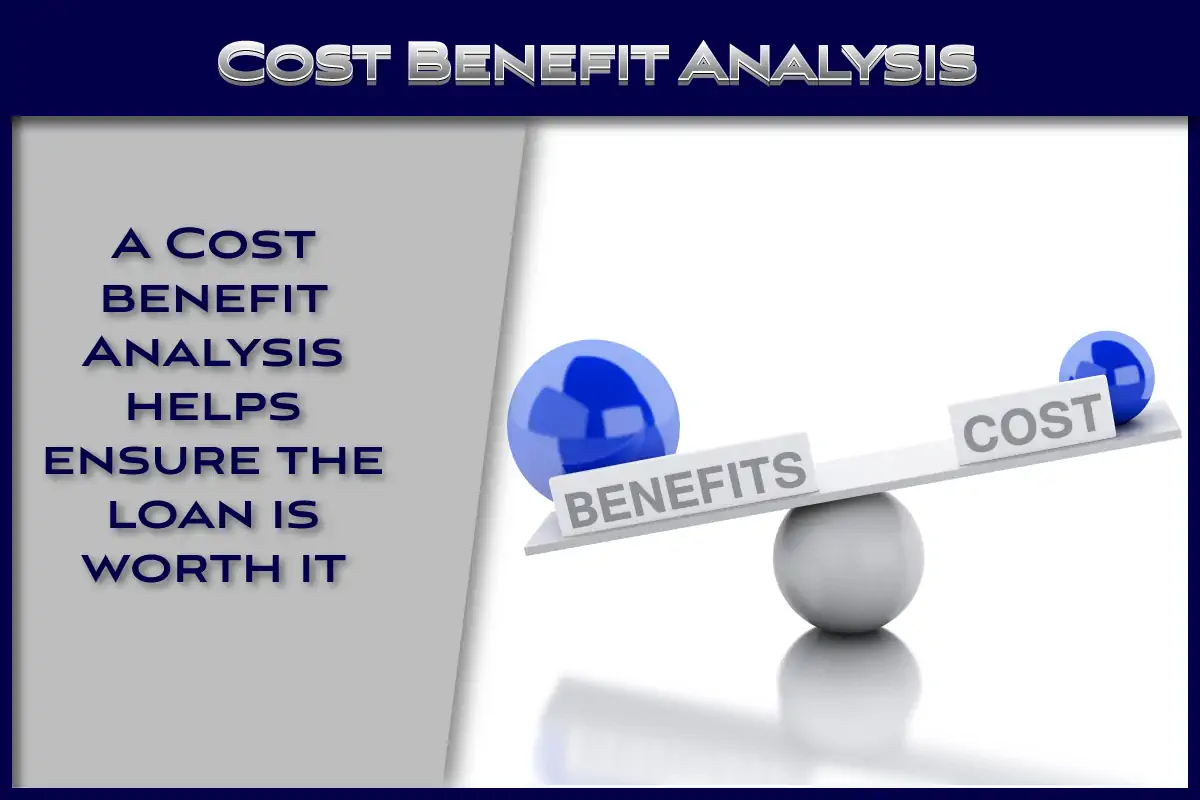 Title Loan Fees - Cost benefit Analysis