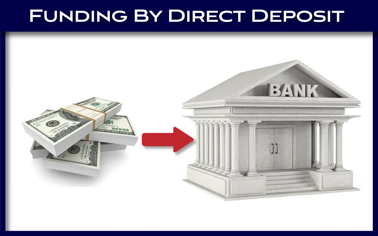 Cash direct deposited into a bank