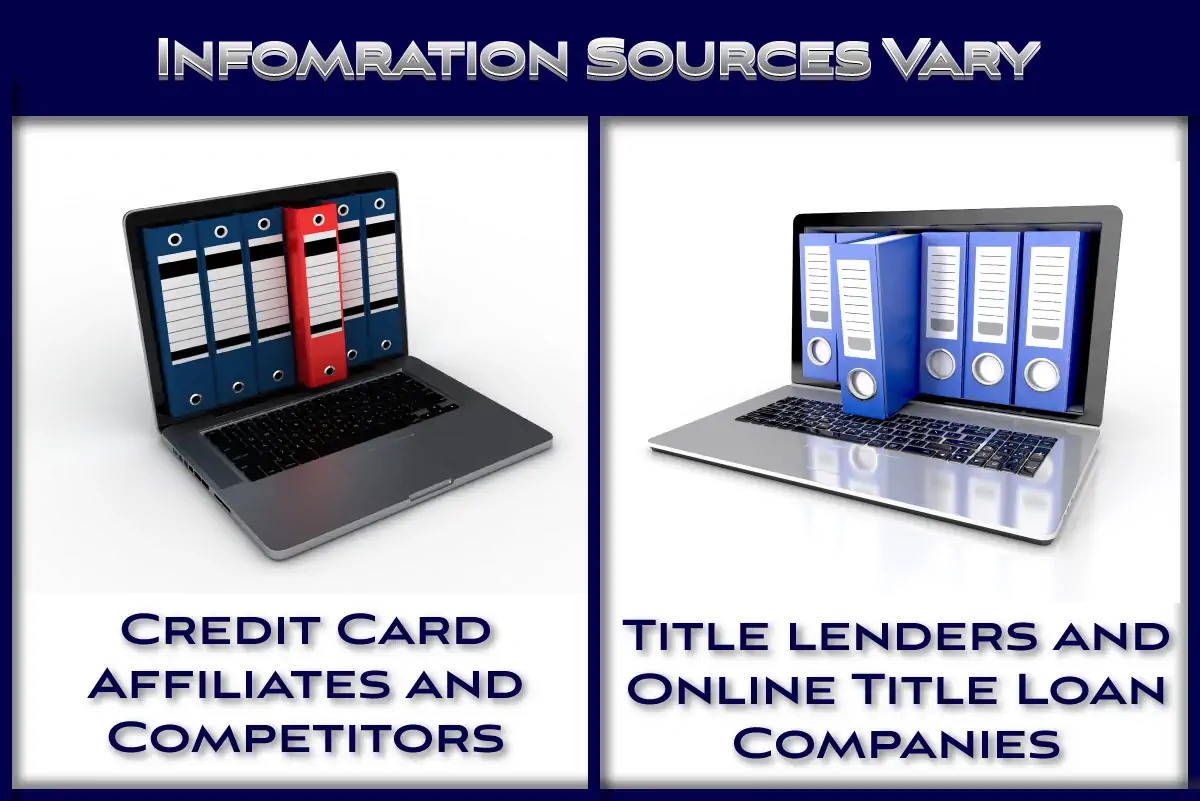 Biased information causes title loan confusion