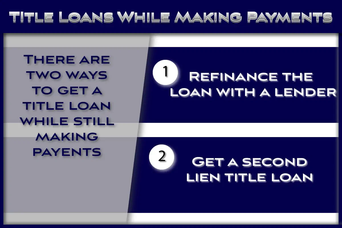 Two ways to get a title loan while still making payments - refinance and second lien