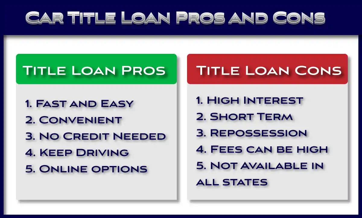 Car title loan pros and cons