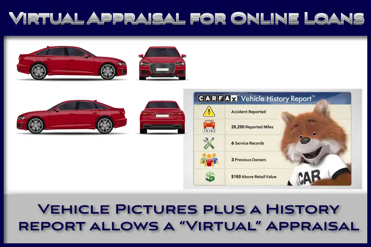 Virtual Appraisal for Online Title Loan