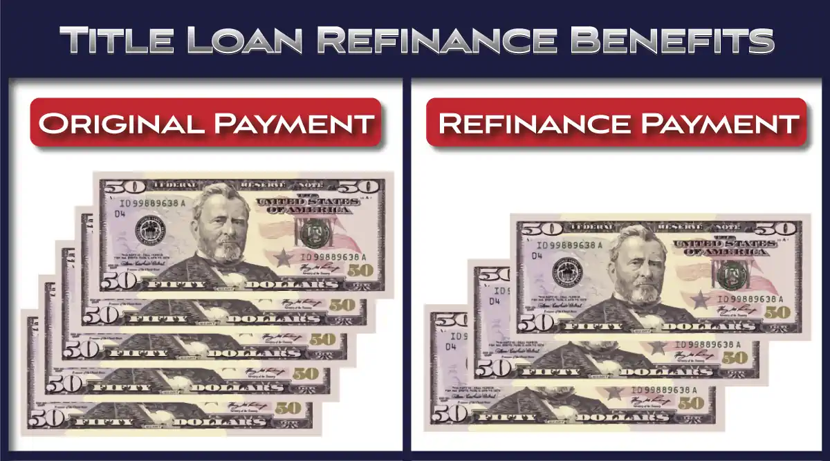 Title loan refinance benefits - original payment versus refinance payment
