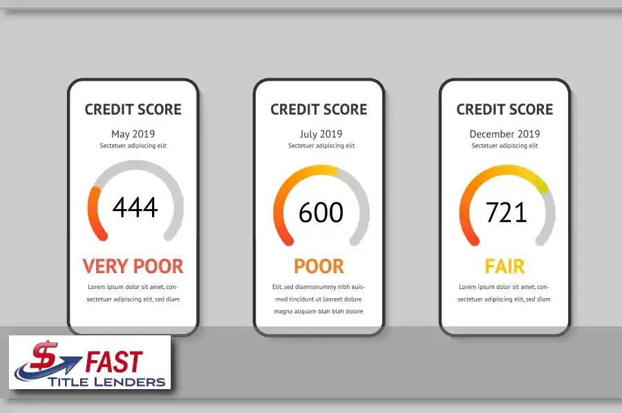 Can-you-get-a-title-loan-with-bad-credit