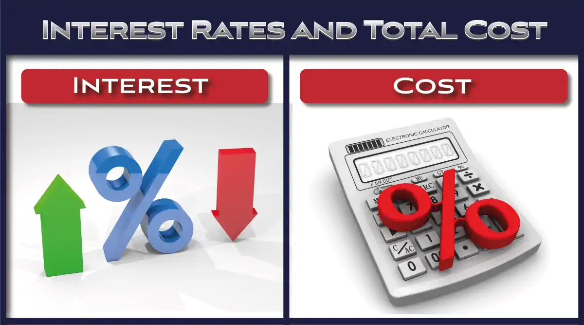Interest rates and monthly installment loans
