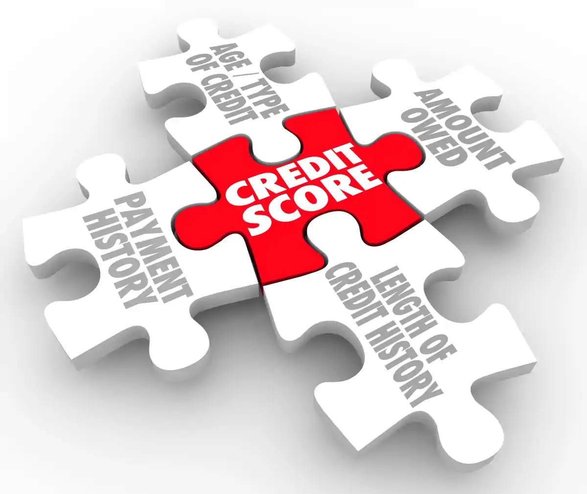 Title Loan Credit Factors